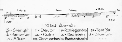 AR36002 Profil Leipzig Zw. Mulde 